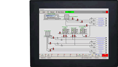 Train Wash Systems